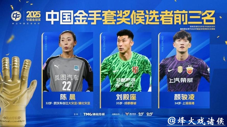 2025中国金球奖各奖项前三名揭晓,U23国足两人入围 2025中国金球奖各奖项前三名揭晓,U23国足两人入围